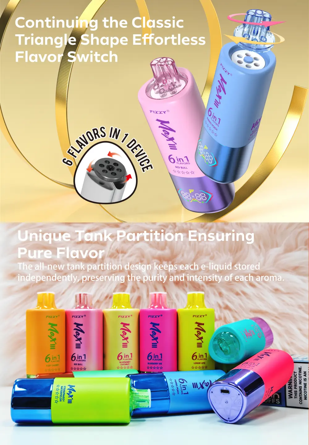 Fizzy 60K Puffs 60000 Disposable Vape 6 in 1 Flavors Free Shipping EU Warehouse 